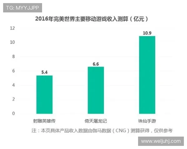 毕巴本赛季表现稳健，竞争力增强