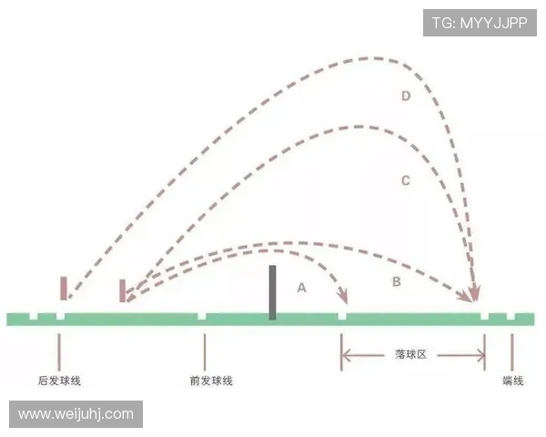 争议球处理规则什么意思？详解判罚标准和应用技巧