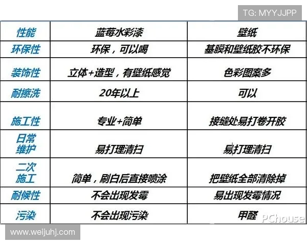手部接触判定是什么规则？新手必看解析
