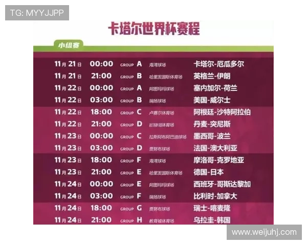 卡塔尔能否延续东道主光环 2026世界杯亚洲黑马前景分析